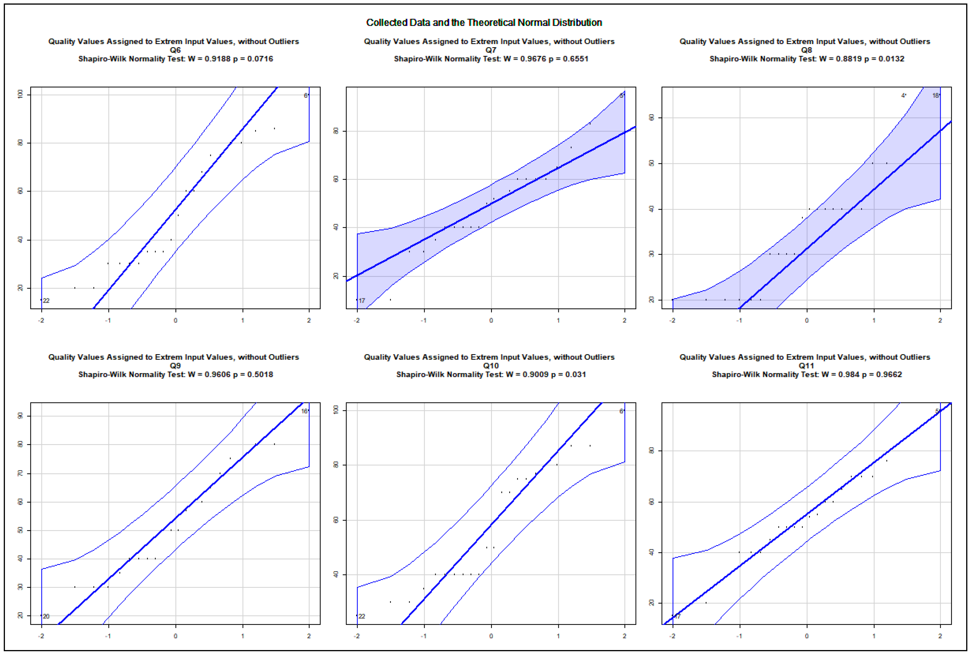 Mathematics 09 02822 g0a15