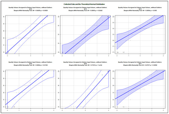 Mathematics 09 02822 g0a16