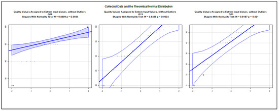 Mathematics 09 02822 g0a17
