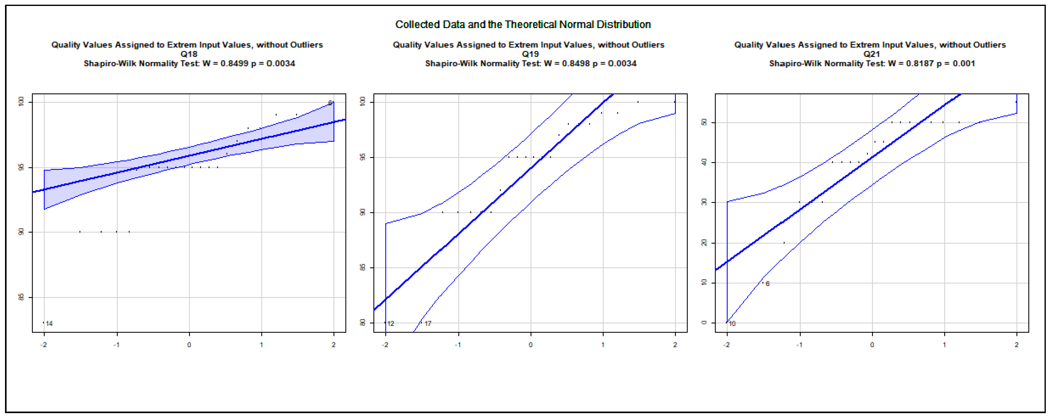 Mathematics 09 02822 g0a17