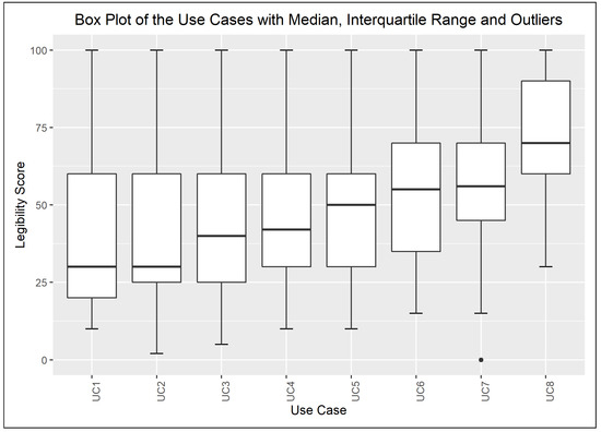 Mathematics 09 02822 g0a2