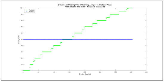 Mathematics 09 02822 g0a20