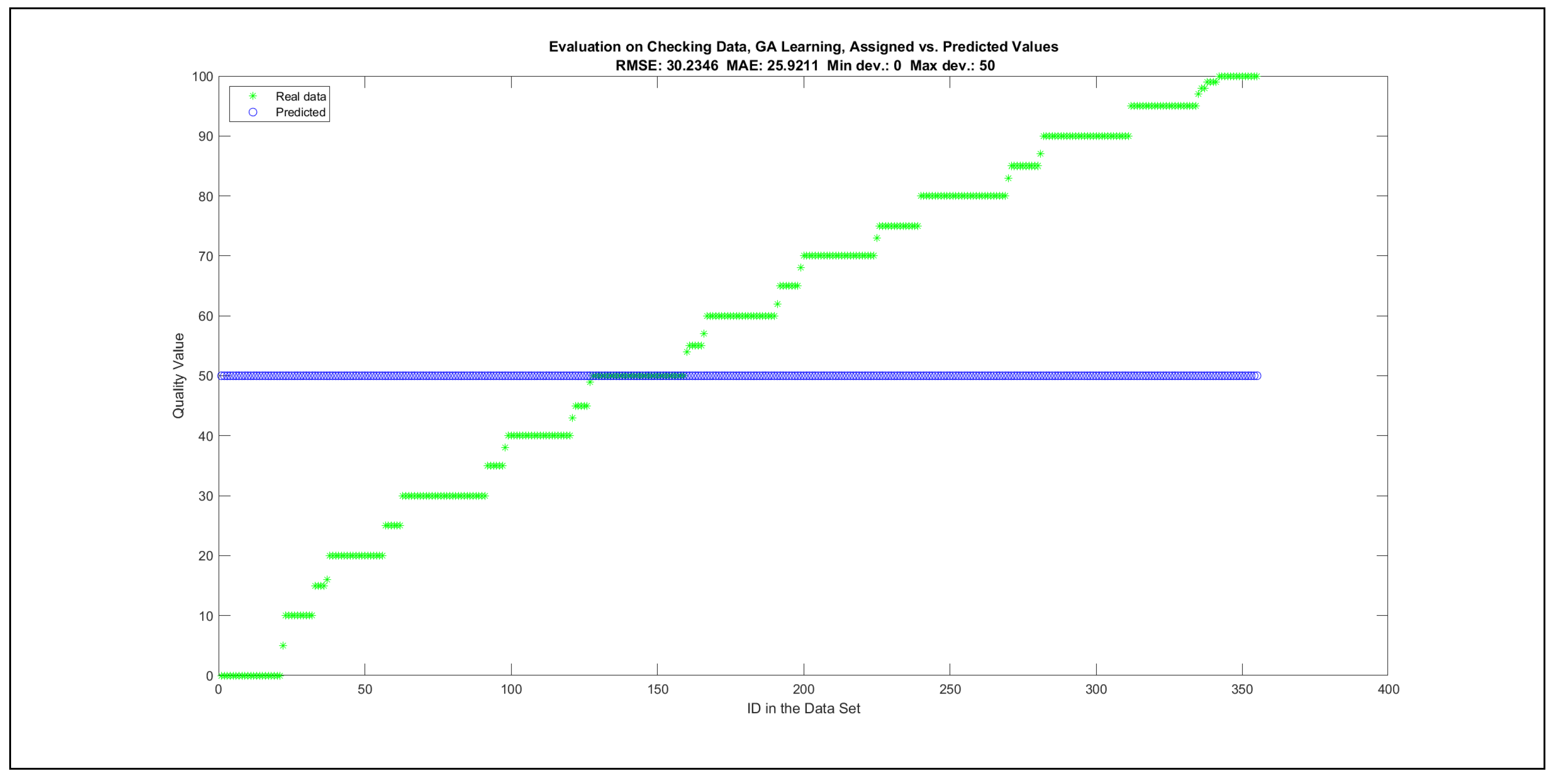 Mathematics 09 02822 g0a20