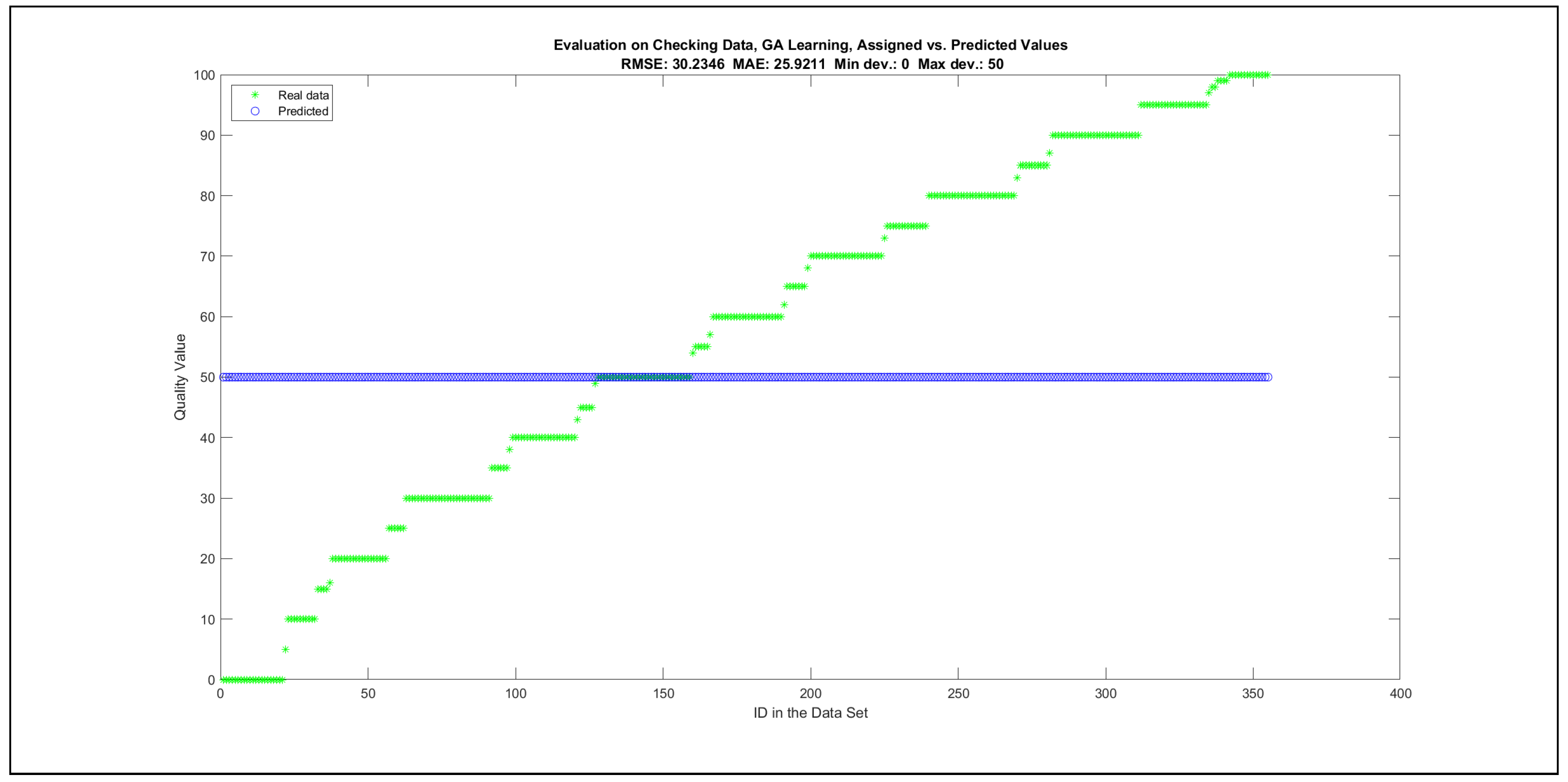 Mathematics 09 02822 g0a21