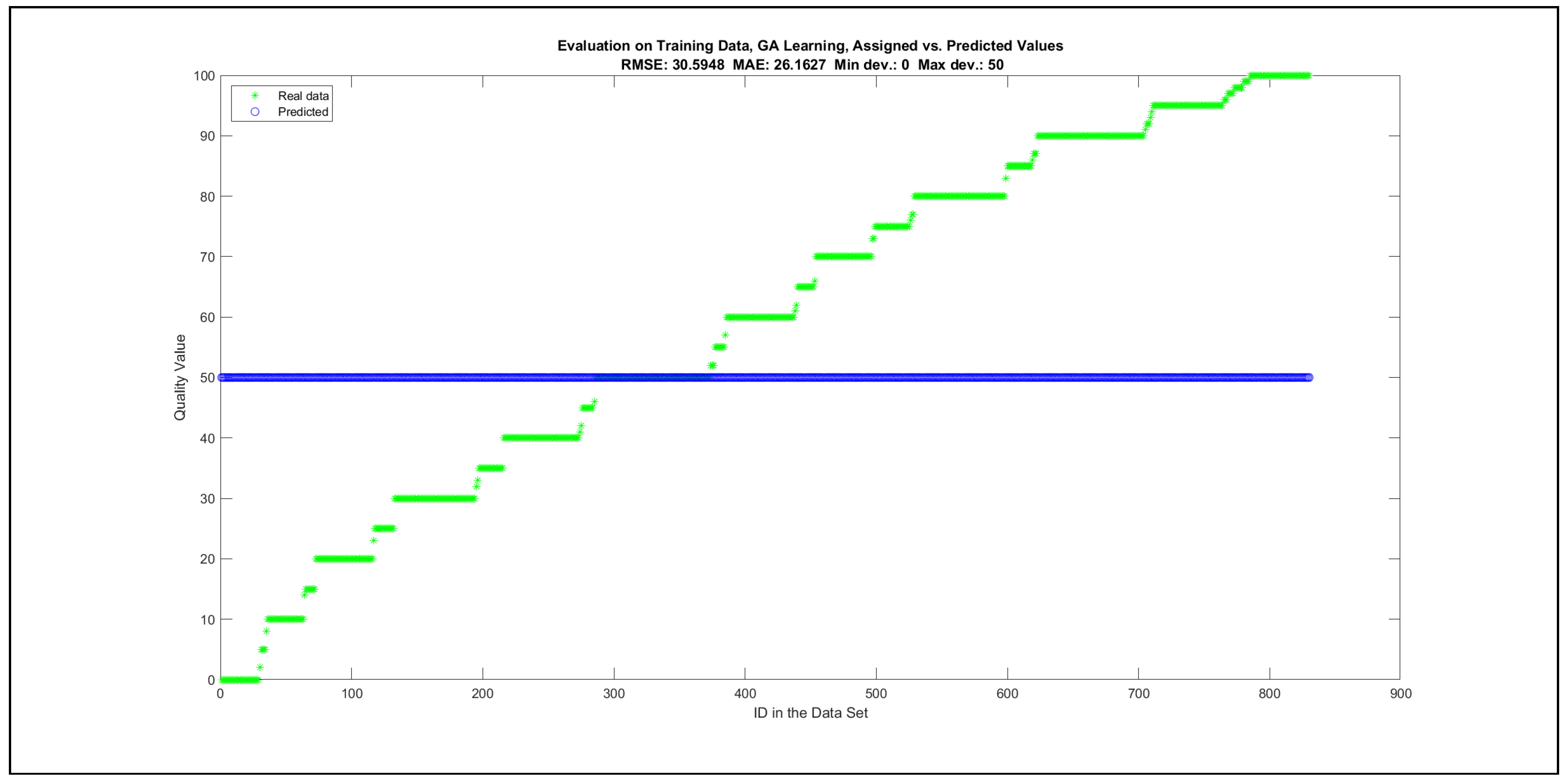 Mathematics 09 02822 g0a23