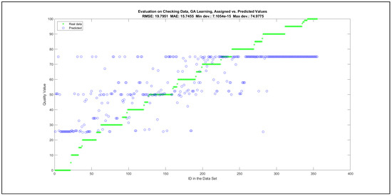Mathematics 09 02822 g0a24