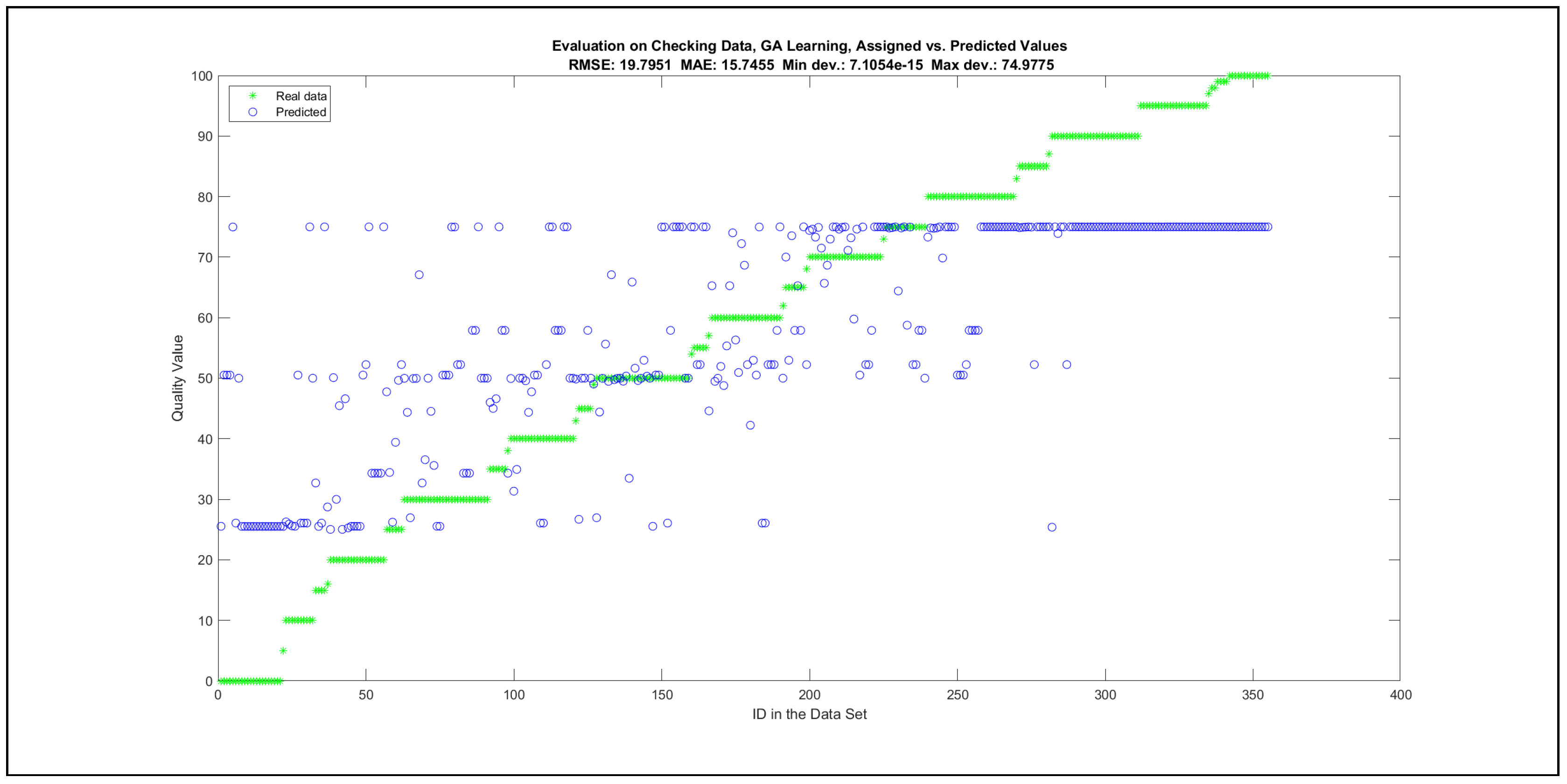 Mathematics 09 02822 g0a24