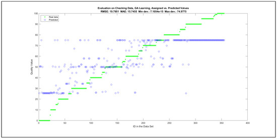Mathematics 09 02822 g0a25