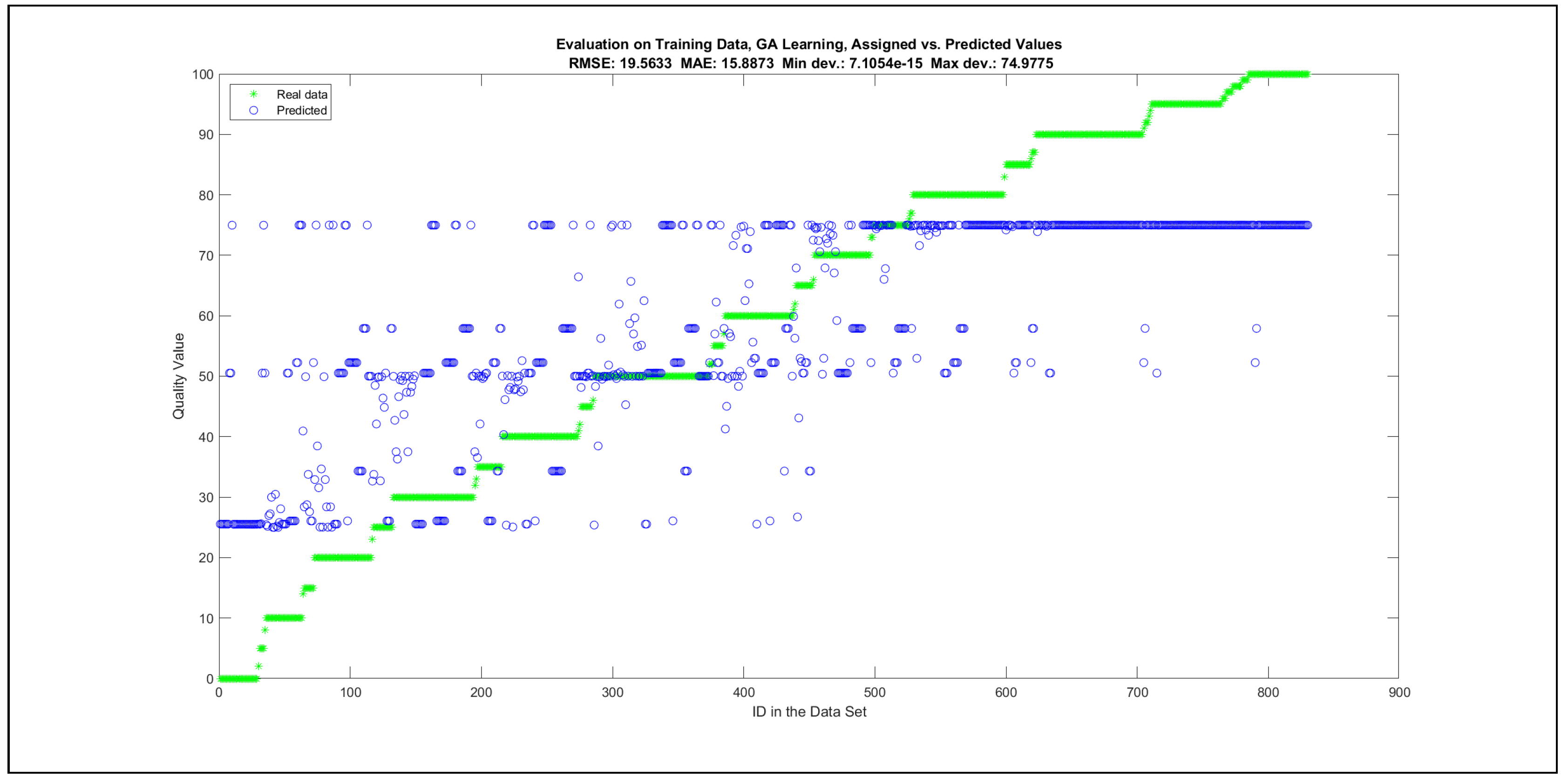 Mathematics 09 02822 g0a27