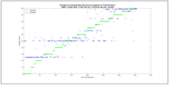 Mathematics 09 02822 g0a28