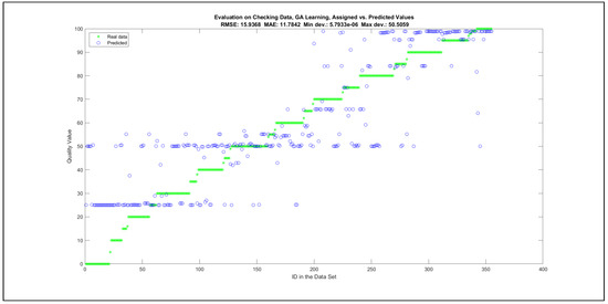 Mathematics 09 02822 g0a29