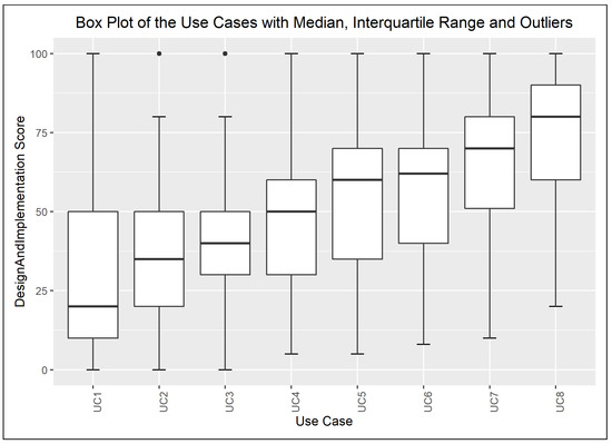 Mathematics 09 02822 g0a3