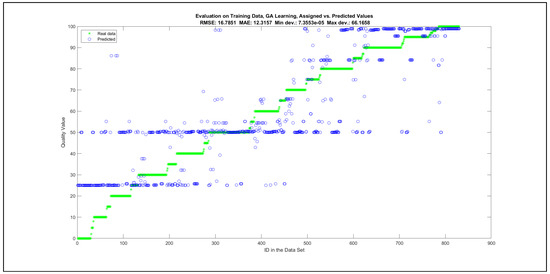 Mathematics 09 02822 g0a30
