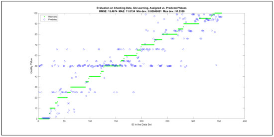 Mathematics 09 02822 g0a33