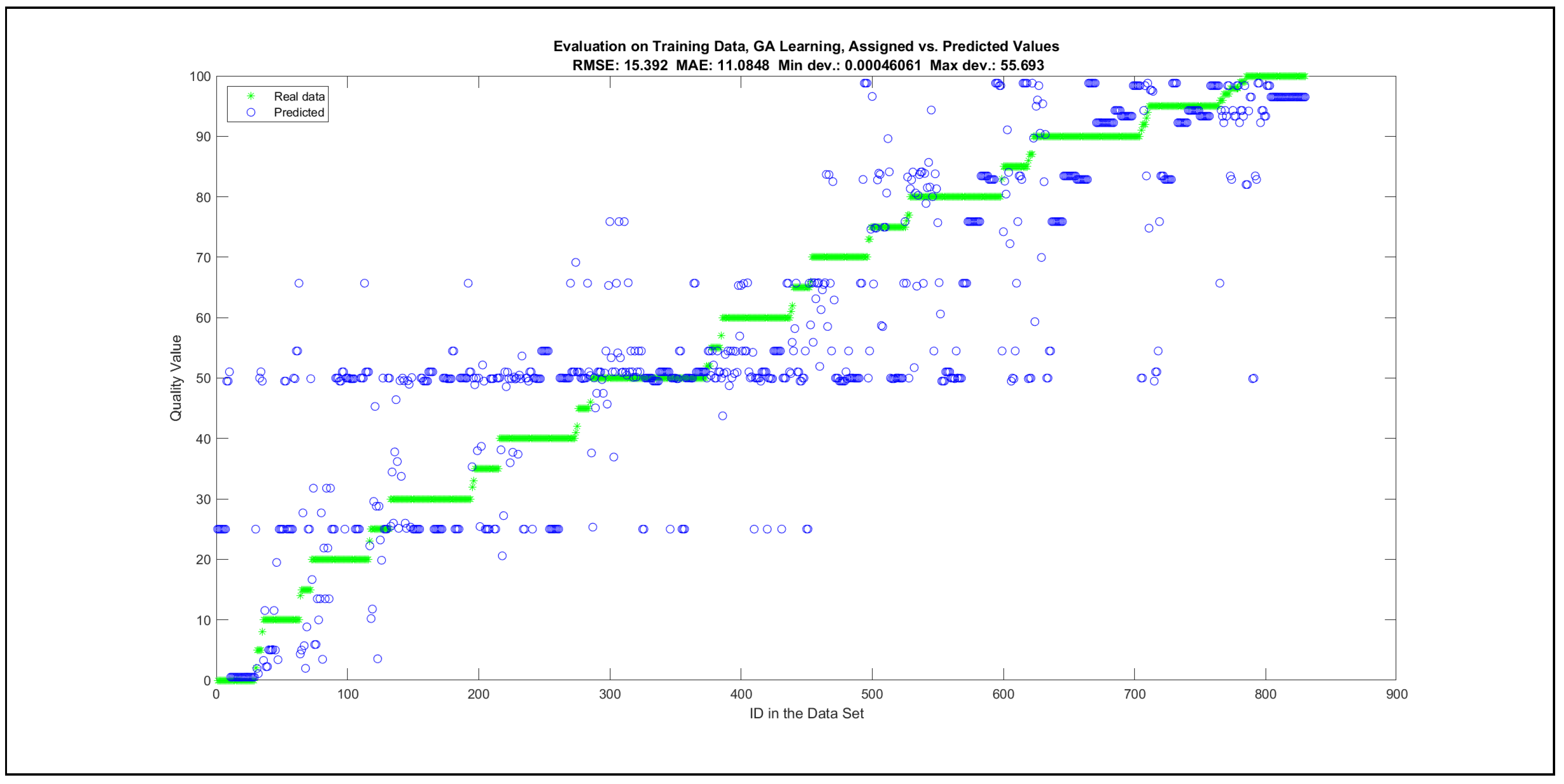 Mathematics 09 02822 g0a34