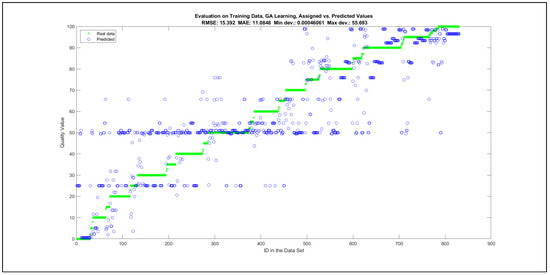 Mathematics 09 02822 g0a35