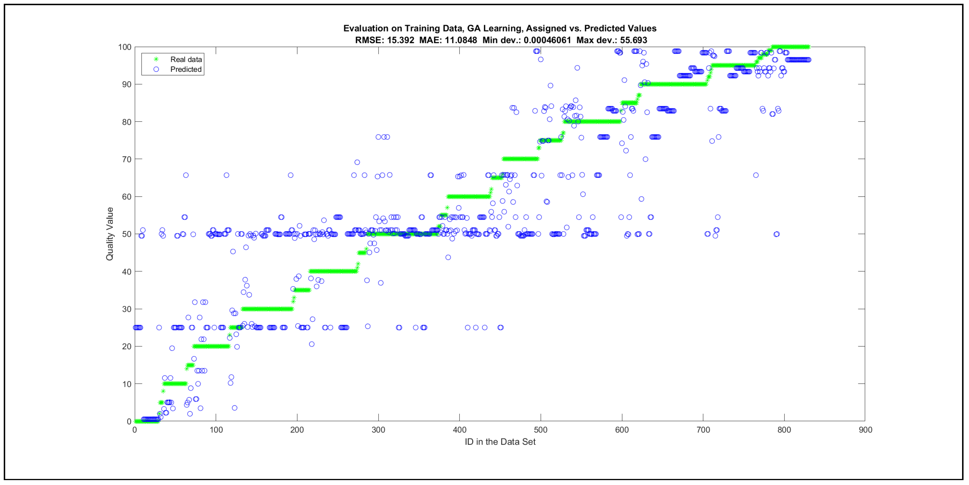 Mathematics 09 02822 g0a35