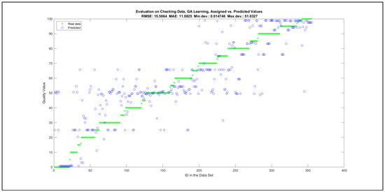 Mathematics 09 02822 g0a36