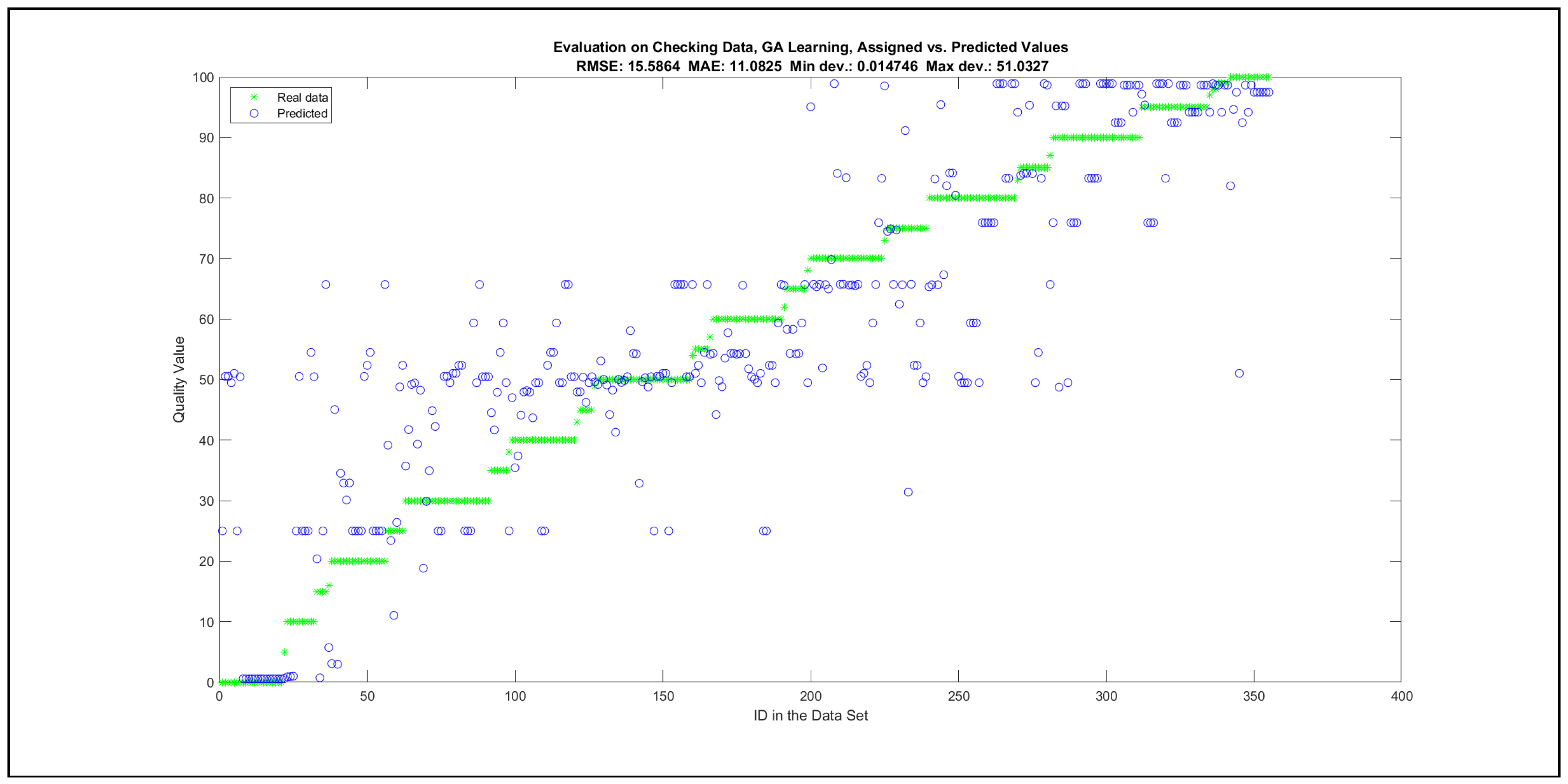 Mathematics 09 02822 g0a36