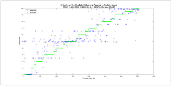 Mathematics 09 02822 g0a37