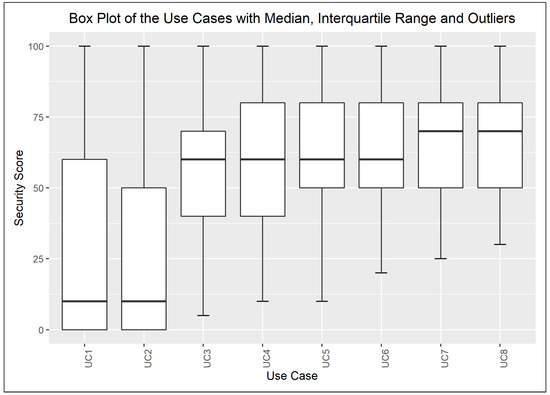 Mathematics 09 02822 g0a4