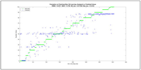 Mathematics 09 02822 g0a40