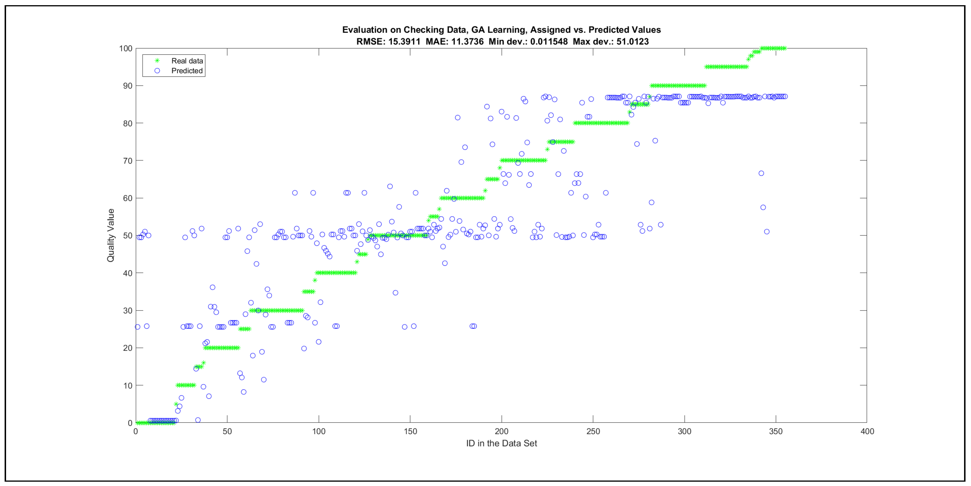 Mathematics 09 02822 g0a40