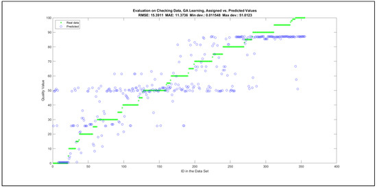 Mathematics 09 02822 g0a41