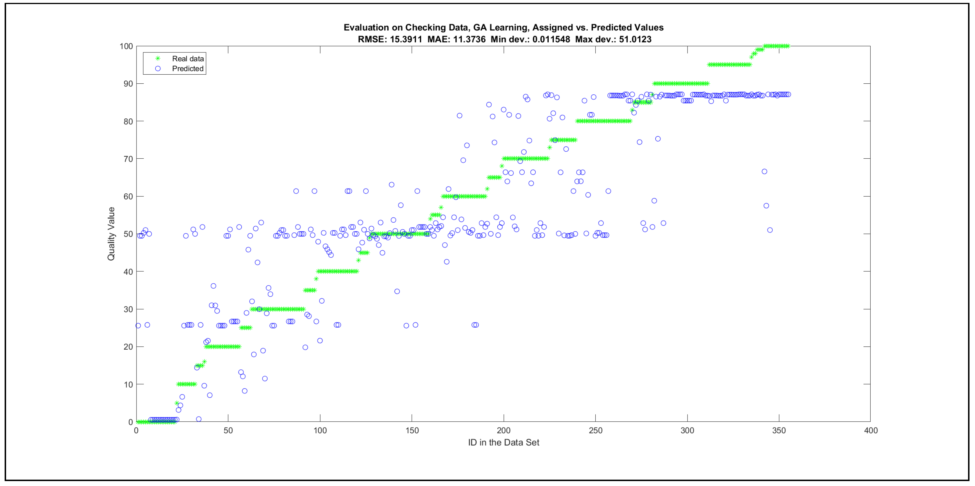Mathematics 09 02822 g0a41