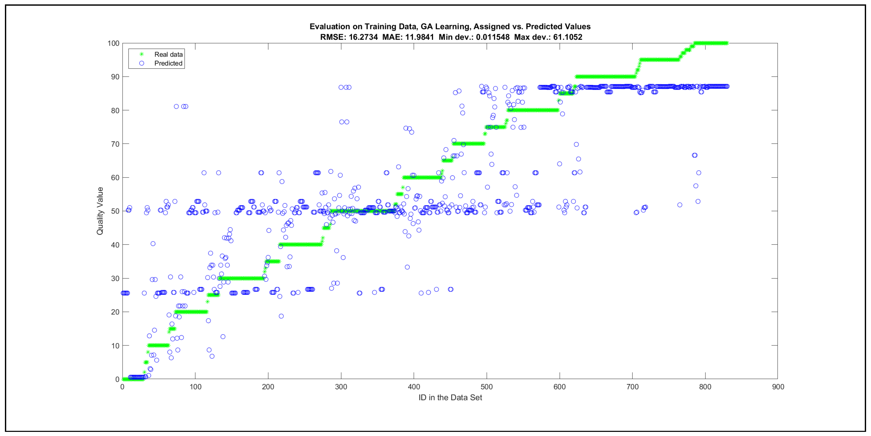 Mathematics 09 02822 g0a42