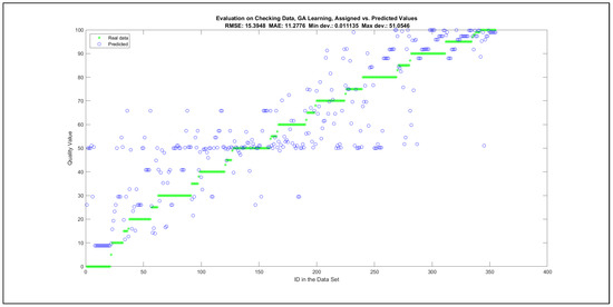 Mathematics 09 02822 g0a44