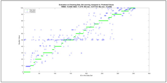 Mathematics 09 02822 g0a45