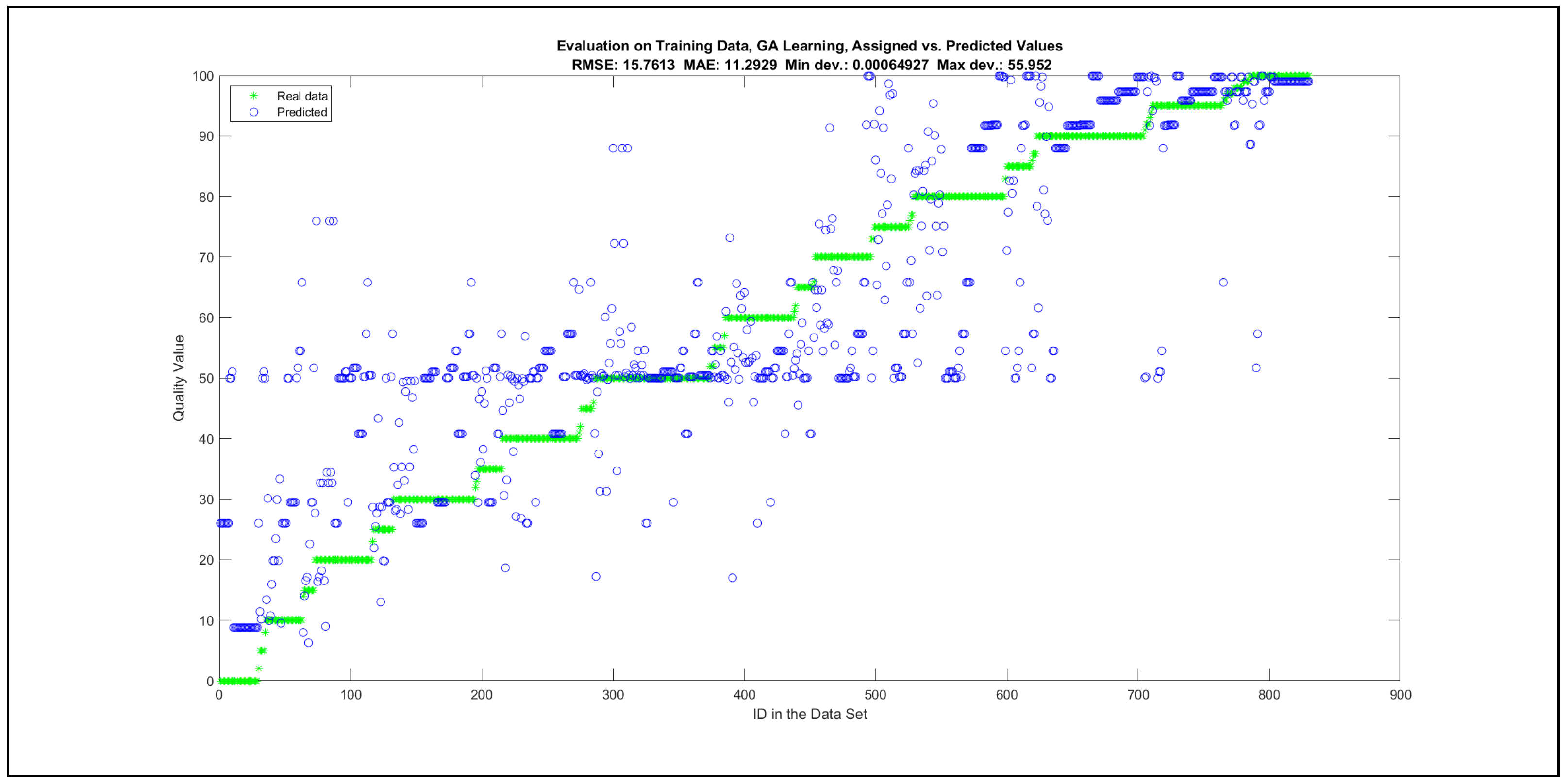Mathematics 09 02822 g0a46