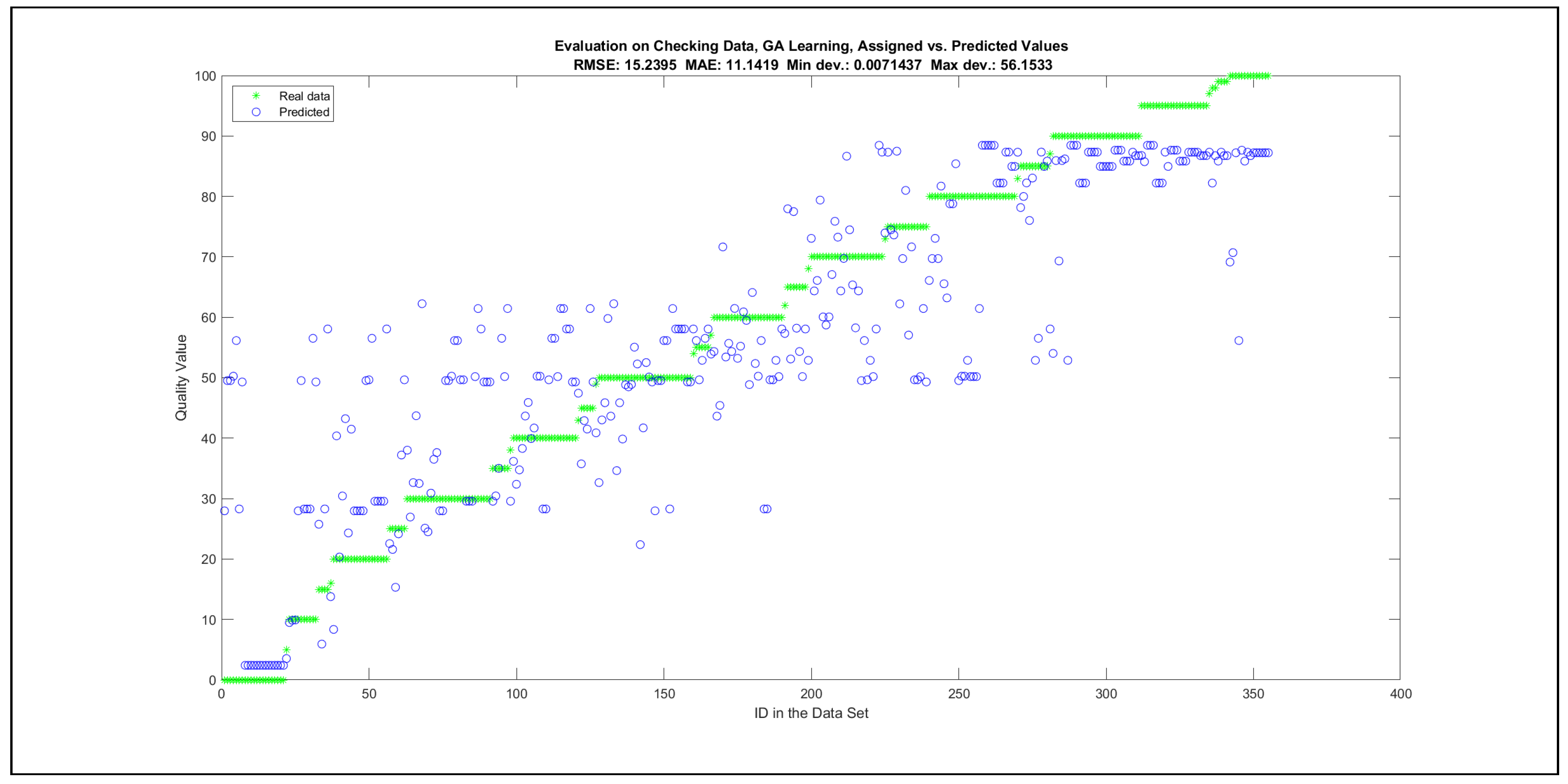 Mathematics 09 02822 g0a48