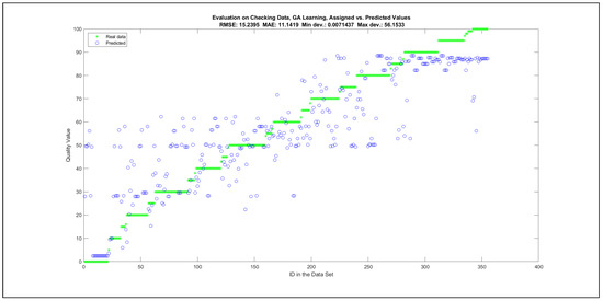 Mathematics 09 02822 g0a49