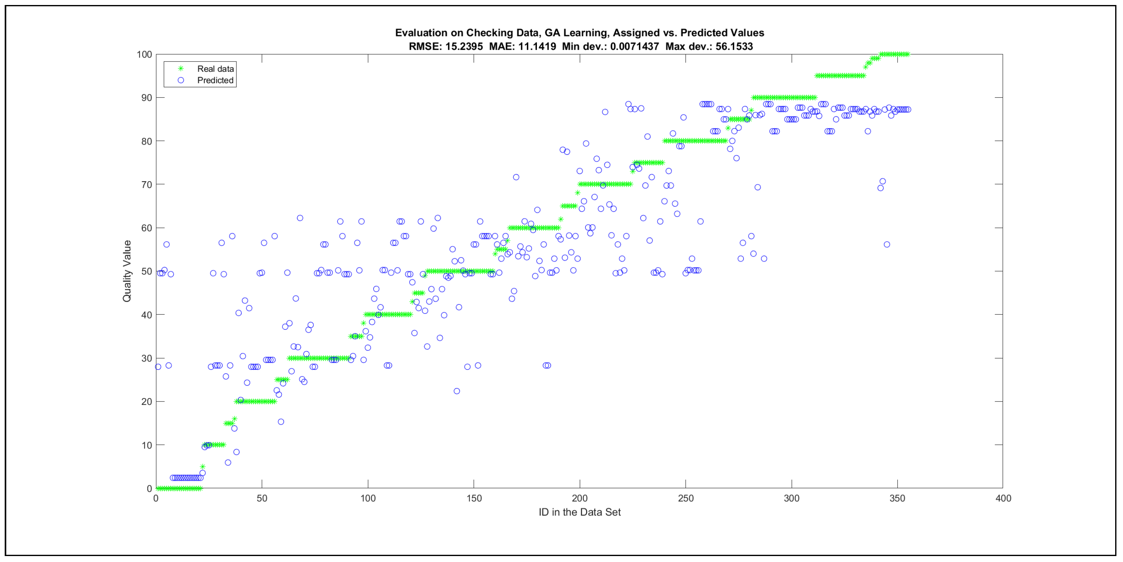 Mathematics 09 02822 g0a49