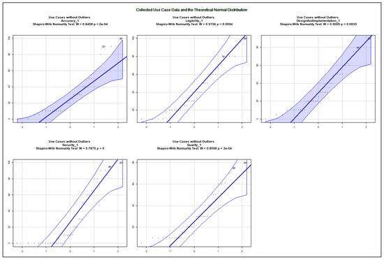 Mathematics 09 02822 g0a5
