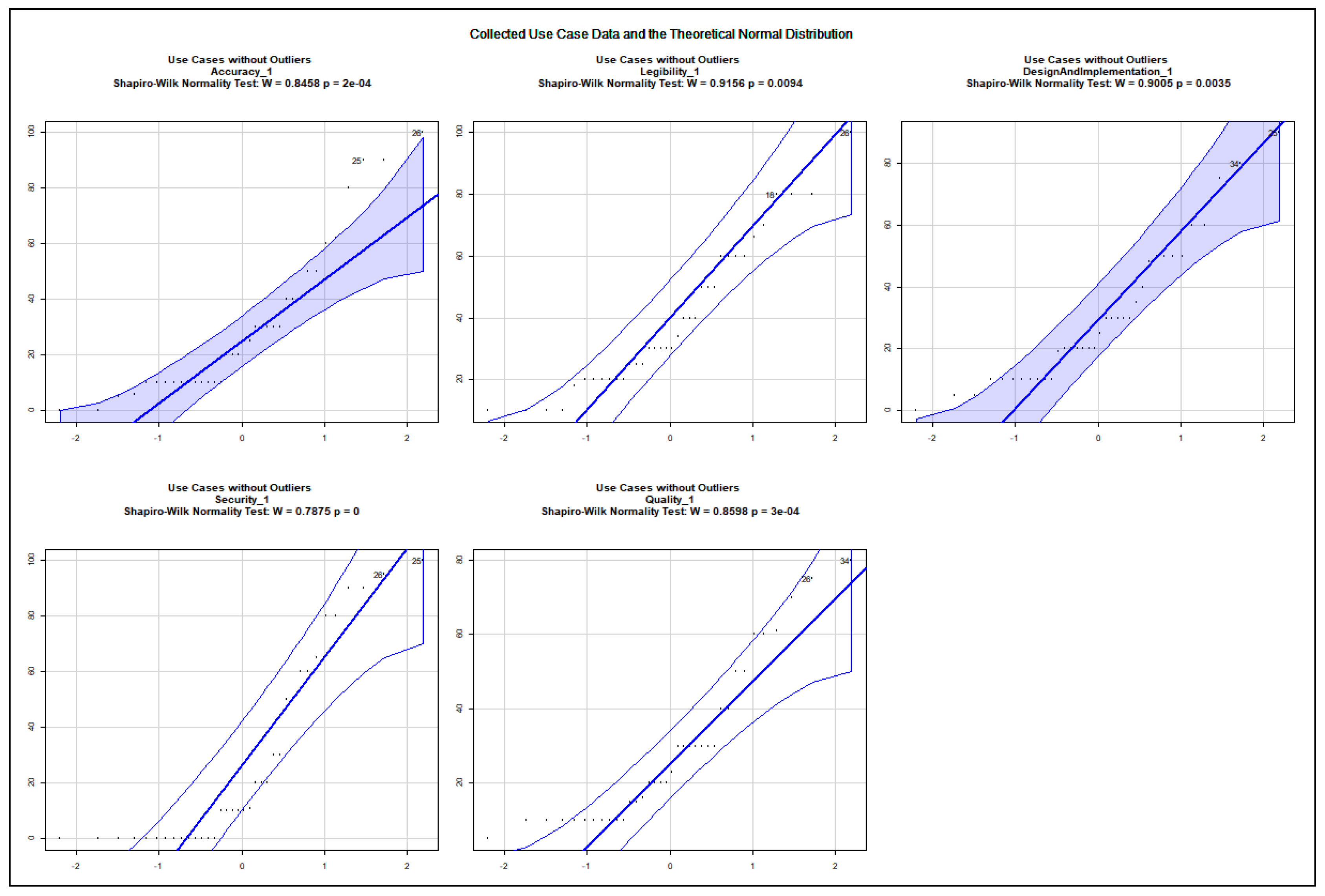 Mathematics 09 02822 g0a5