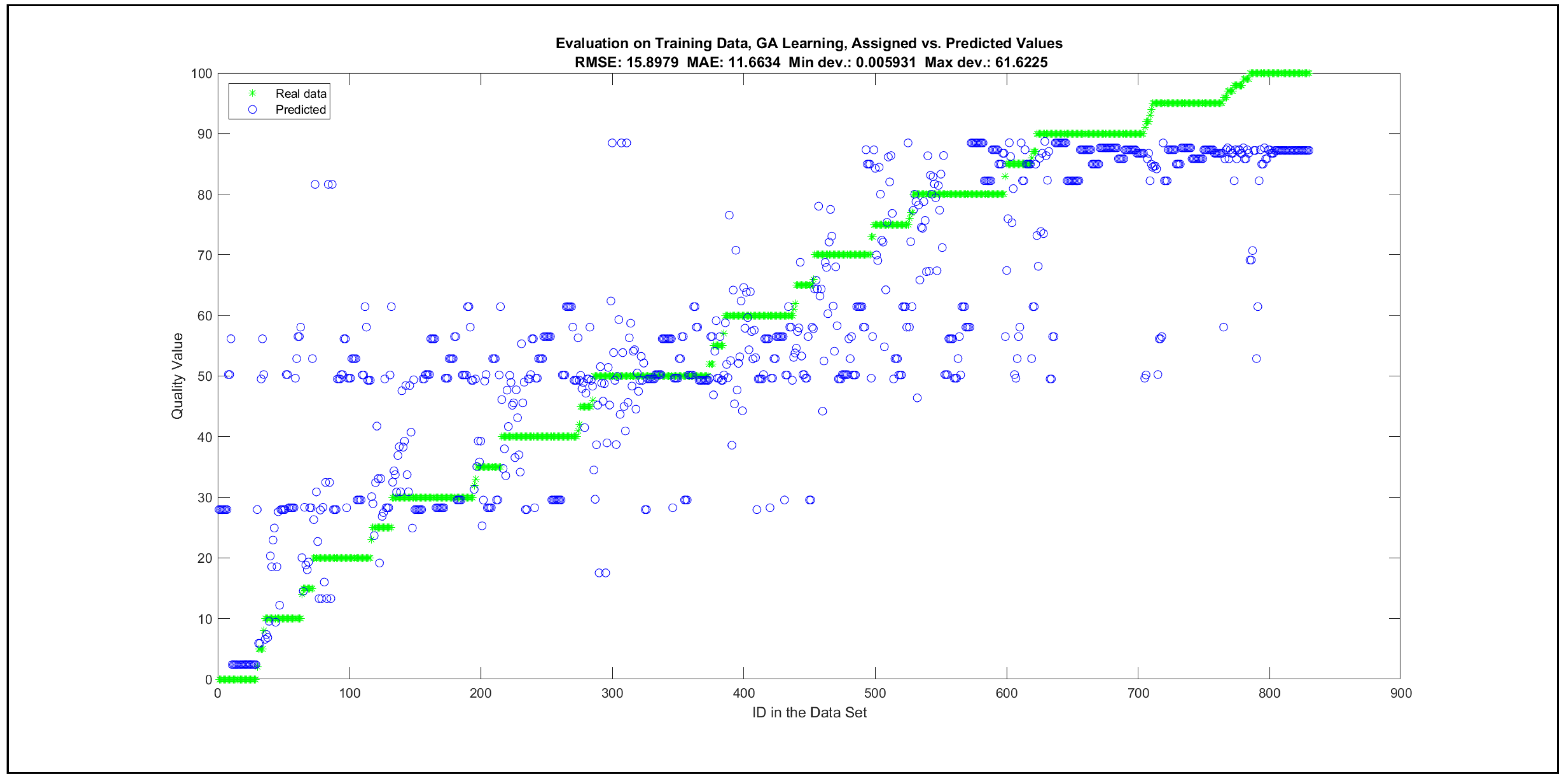 Mathematics 09 02822 g0a51