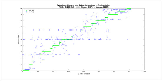 Mathematics 09 02822 g0a52