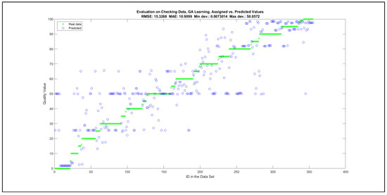 Mathematics 09 02822 g0a53