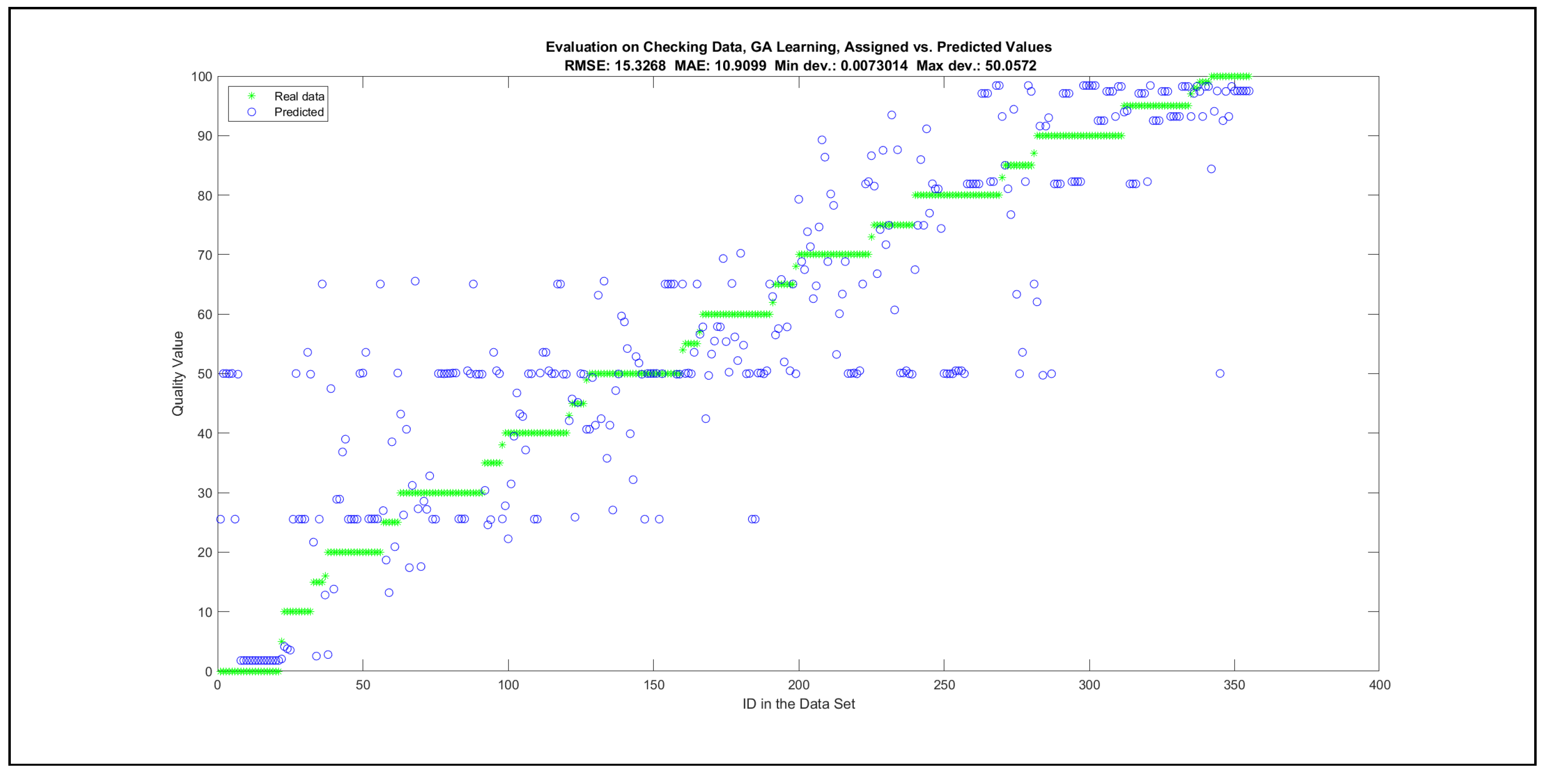 Mathematics 09 02822 g0a53