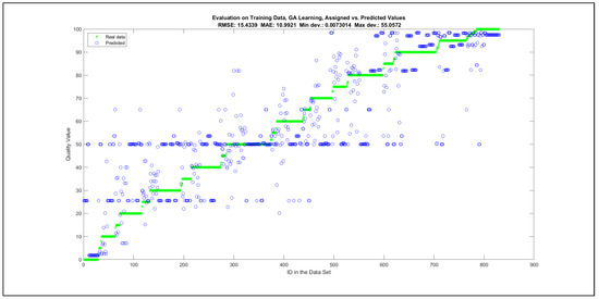 Mathematics 09 02822 g0a55