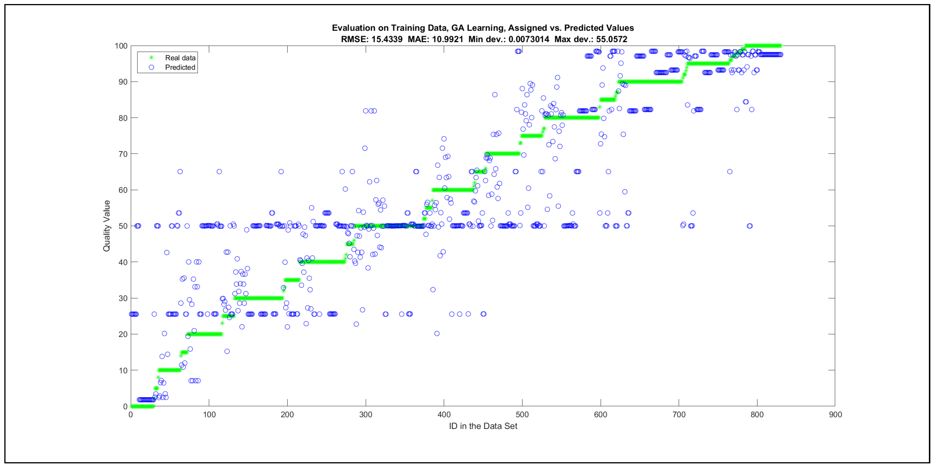 Mathematics 09 02822 g0a55