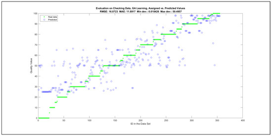 Mathematics 09 02822 g0a56