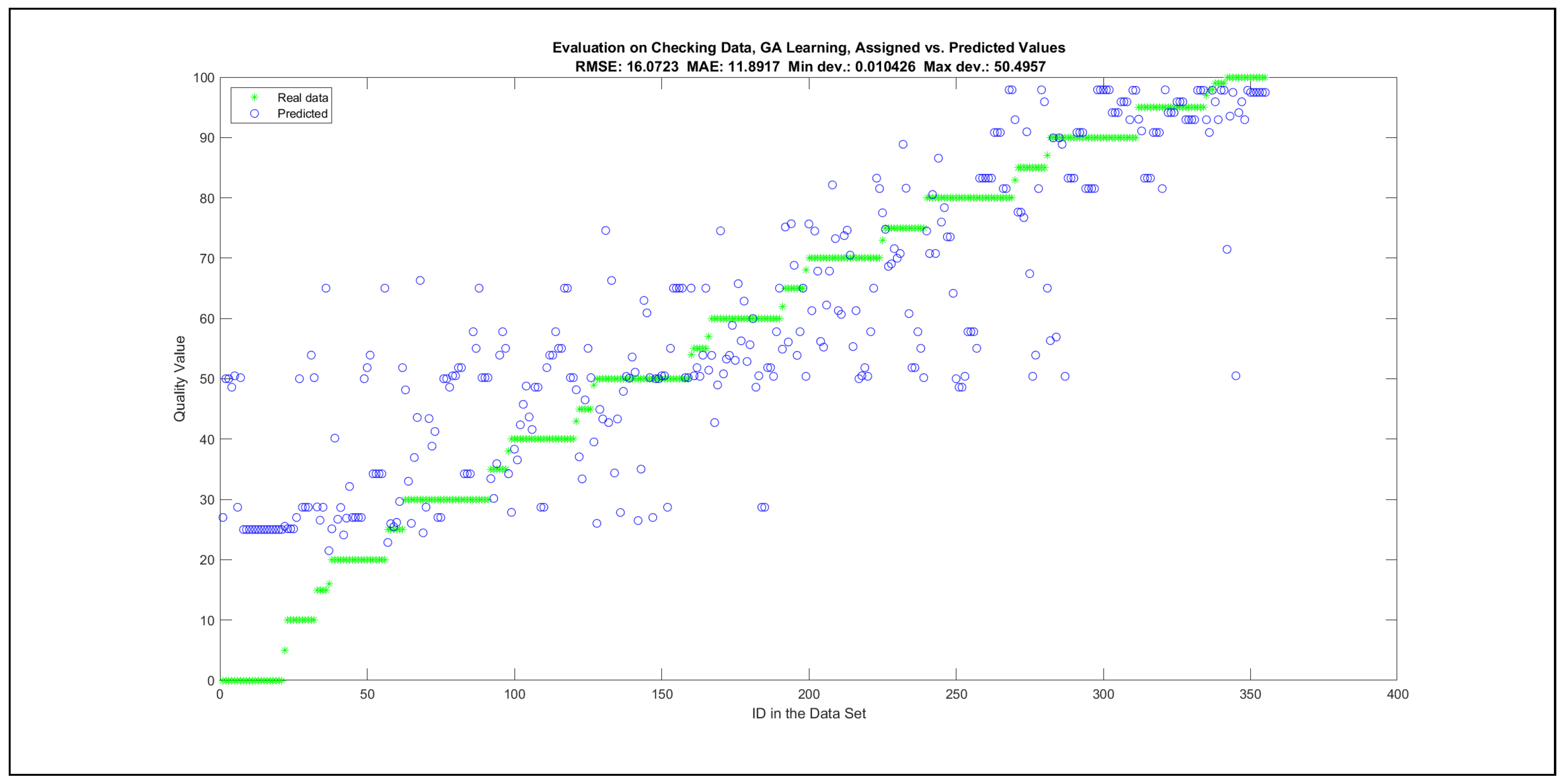 Mathematics 09 02822 g0a56