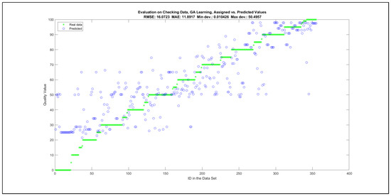 Mathematics 09 02822 g0a57