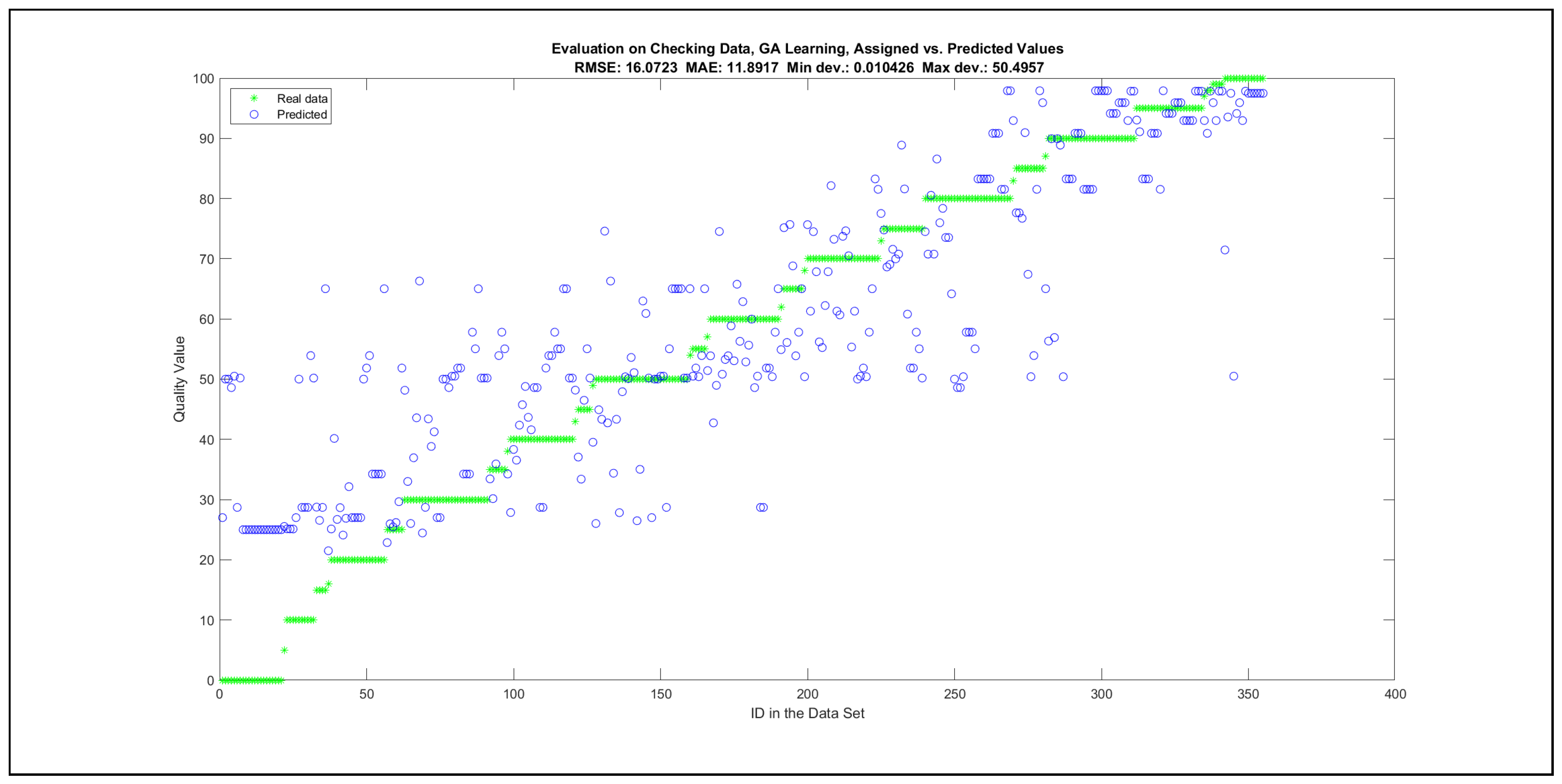 Mathematics 09 02822 g0a57