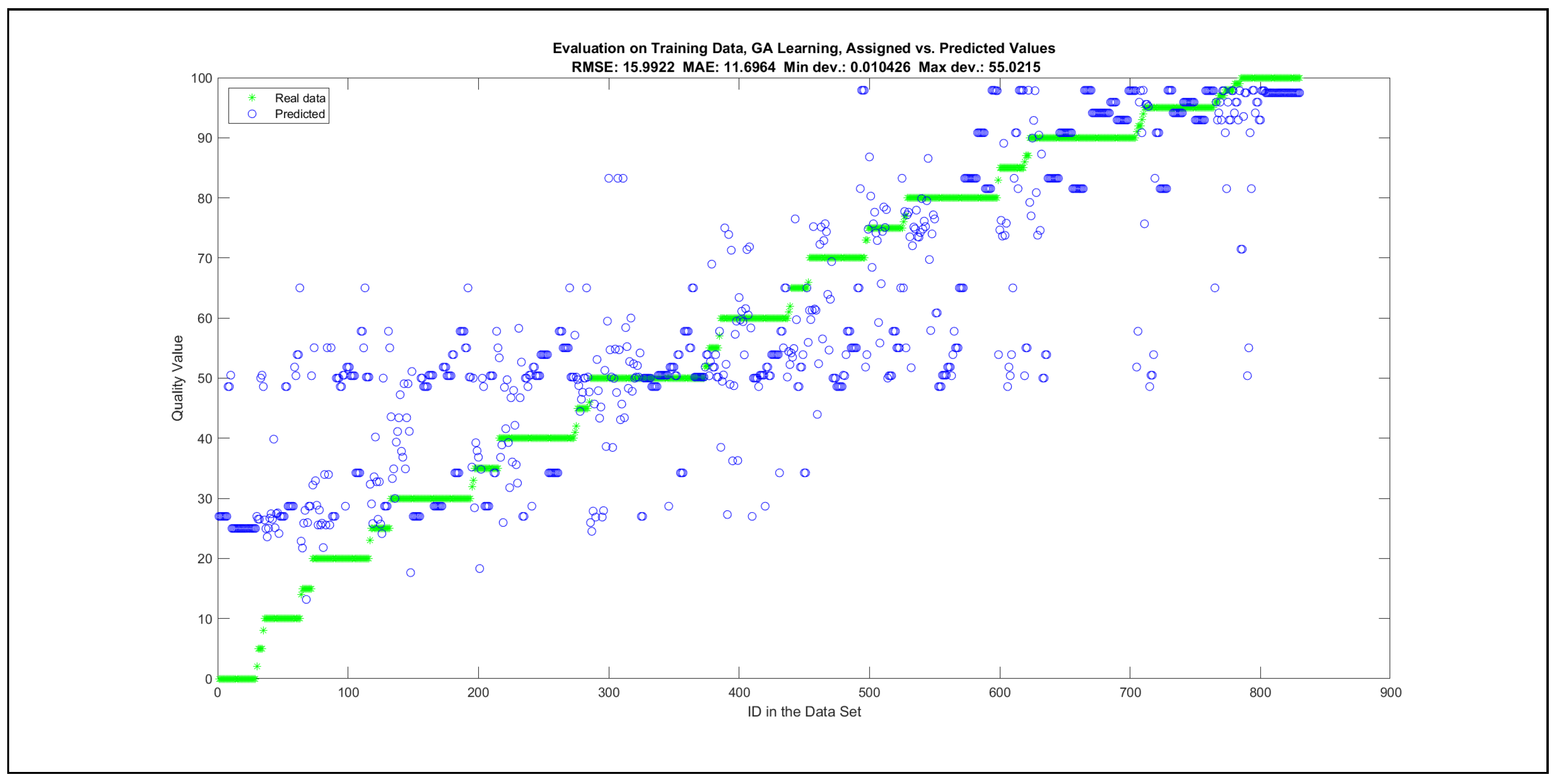 Mathematics 09 02822 g0a58