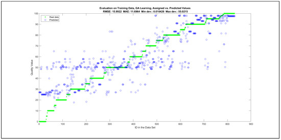 Mathematics 09 02822 g0a59
